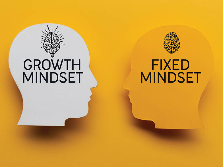 Mindset icons